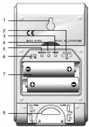 OREGON SCIENTIFIC BAR826HG - SENSOR REMOTO (RTGR328N) - 2