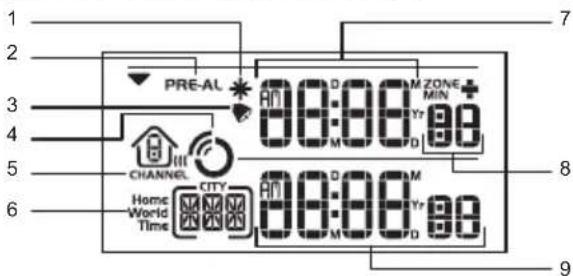 OREGON SCIENTIFIC BAR916HG - TISCHAUFSTELLER UND WANDBEFESTIGUNG - 6
