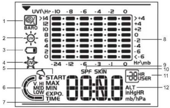 OREGON SCIENTIFIC BAR916HG - SUPPORTO DA TAVOLO DA PARETE - 5