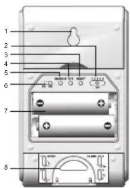 OREGON SCIENTIFIC BAR916HG - REMOTE SENSOR (RTGR328N) - 2