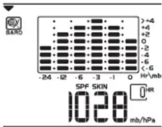 OREGON SCIENTIFIC BAR916HG - VISA BAROMETEROMRÅDET - 1