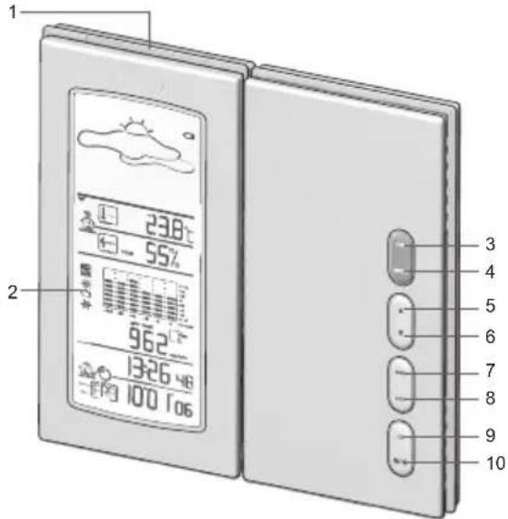 OREGON SCIENTIFIC BAR916HG - FACE AVANT - 1