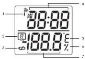 OREGON SCIENTIFIC BAR916HG - REMOTE SENSOR (RTGR328N) - 3