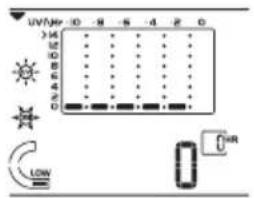 OREGON SCIENTIFIC BAR916HG - MESURE UV - 1