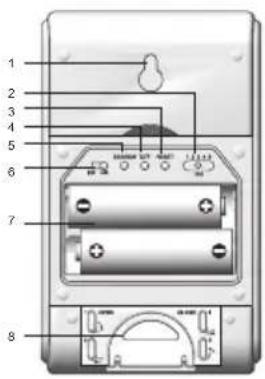 OREGON SCIENTIFIC BAR916HG - TRÅDLÖS SENSOR (RTGR328N) - 2