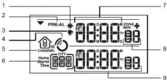 OREGON SCIENTIFIC BAR916HG - Klocka / Alarm / Kalenderområde - 1