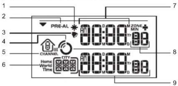 OREGON SCIENTIFIC BAR916HG - SUPPORTO DA TAVOLO DA PARETE - 6