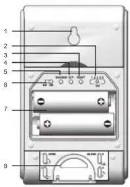 OREGON SCIENTIFIC BAR916HG - BUITENSENSOR (RTGR328N) - 2