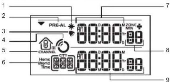 OREGON SCIENTIFIC BAR916HG - TAFELSTANDAARD EN MUURBEVESTIGING - 6