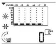 OREGON SCIENTIFIC BAR916HG - AFTELLING UV BLOOTSTELLINGTIJD - 1