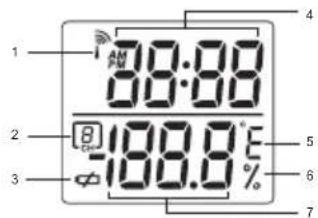 OREGON SCIENTIFIC BAR916HG - SENSOR REMOTO (RTGR328N) - 3