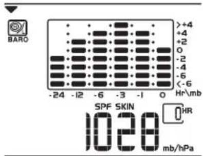 OREGON SCIENTIFIC BAR916HG - ANZEIGE DES BAROMETERBEREICHS - 1