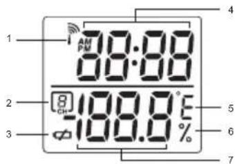 OREGON SCIENTIFIC BAR916HG - LCD DISPLAY - 2
