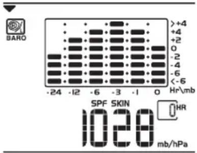 OREGON SCIENTIFIC BAR916HG - BAROMETERSCHERM BEKIJKEN - 1