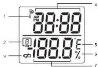 OREGON SCIENTIFIC BAR916HG - SENSOR REMOTO (RTGR328N) - 3