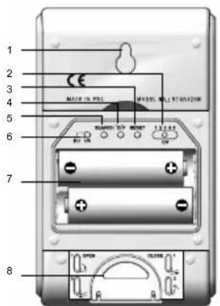 OREGON SCIENTIFIC BAR816HG - SONDE SANS FIL (RTGR328N) - 3
