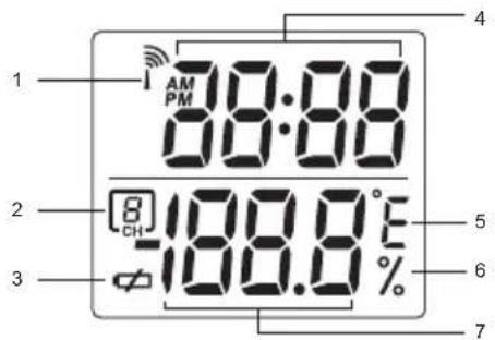 OREGON SCIENTIFIC BAR816HG - BUITENSENSOR (RTGR328N) - 2