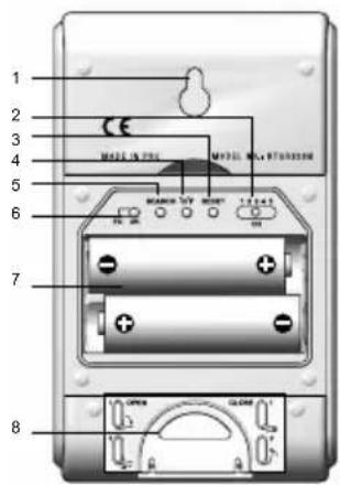 OREGON SCIENTIFIC BAR816HG - TRADLOFSFJARRENHET (RTGR328N) - 3