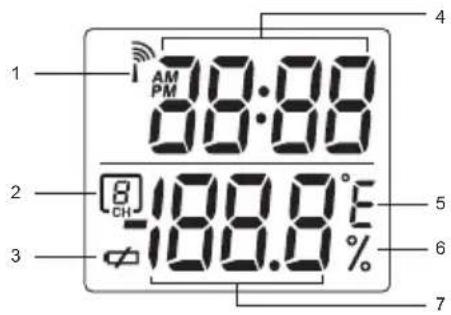 OREGON SCIENTIFIC BAR816HG - SENSOR REMOTO (RTGR328N) - 2