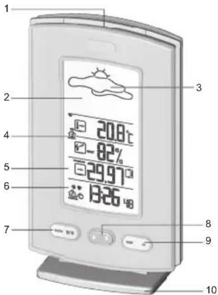 OREGON SCIENTIFIC BAR816HG - FACE AVANT - 1