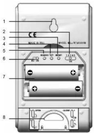 OREGON SCIENTIFIC BAR816HG - SENSOR REMOTO (RTGR328N) - 3