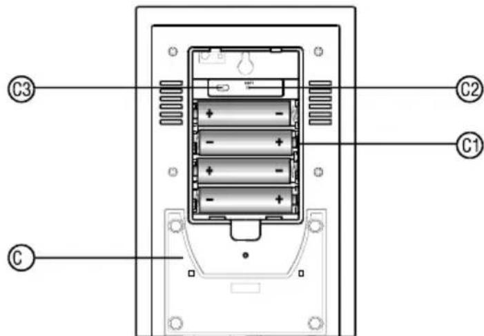 OREGON SCIENTIFIC BAR913 - B7.ALARM OFF/ON BUTTON[ N/FF] - 1