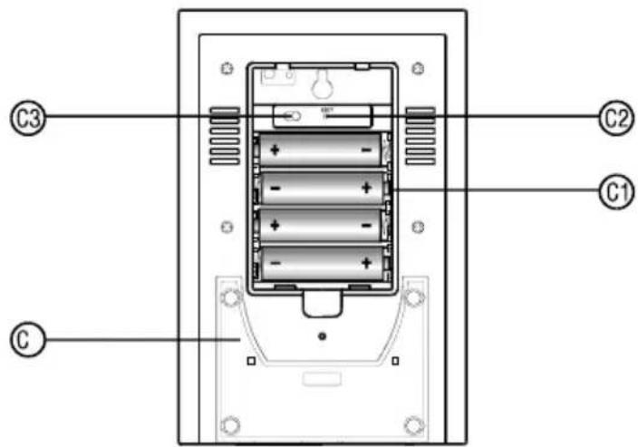 OREGON SCIENTIFIC BAR913 - B5.BOUTONSNOOZE/LIGHT - 1