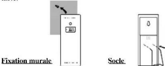 OREGON SCIENTIFIC BAR913 - COMMENT MONTER L'APPAREIL AU MUR OU UTILISER LE SUPPORT POUR TABLE (UNITE DISTANTE) - 1