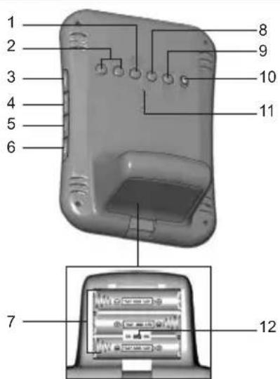 OREGON SCIENTIFIC BAR688HG - UHR - ÜBERSICHT - 2