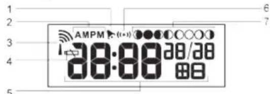 OREGON SCIENTIFIC BAR688HG - AFFICHAGE LCD - 4