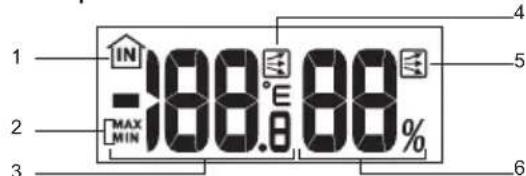 OREGON SCIENTIFIC BAR688HG - LCD-ANZEIGE - 3