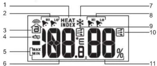 OREGON SCIENTIFIC BAR688HG - LCD DISPLAY - 2