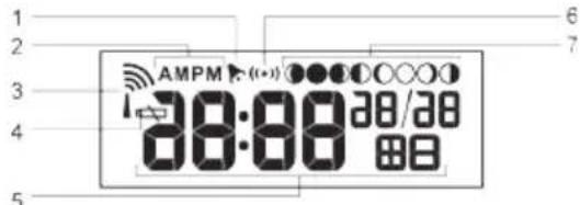 OREGON SCIENTIFIC BAR688HG - LCD-SCHERM - 4