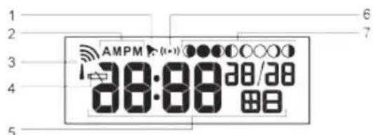 OREGON SCIENTIFIC BAR688HG - LCD-ANZEIGE - 4