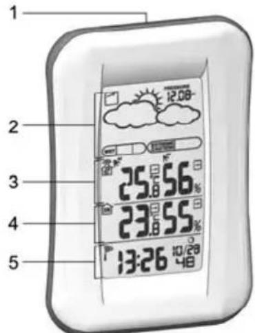 OREGON SCIENTIFIC BAR688HG - CLOCK OVERVIEW - 1