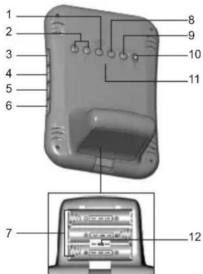 OREGON SCIENTIFIC BAR688HG - CLOCK OVERVIEW - 2
