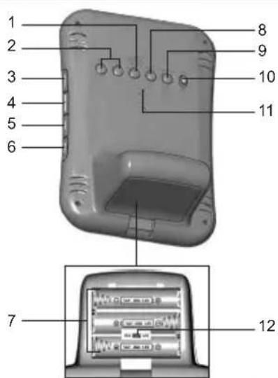 OREGON SCIENTIFIC BAR688HG - RESUMEN SOBRE EL RELOJ - 2