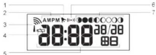 OREGON SCIENTIFIC BAR688HG - TELA LCD - 4