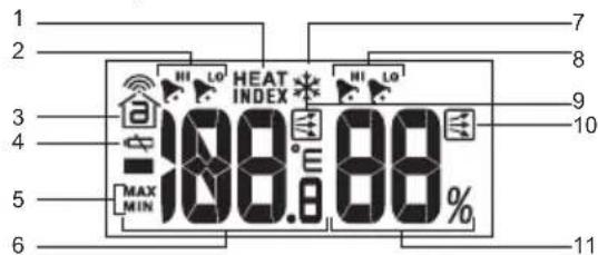 OREGON SCIENTIFIC BAR688HG - PANTALLA LCD - 2