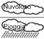OREGON SCIENTIFIC BAR688HG - PREVISIONI DEL TEMPO - 2