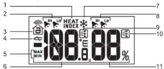 OREGON SCIENTIFIC BAR688HG - AFFICHAGE LCD - 2