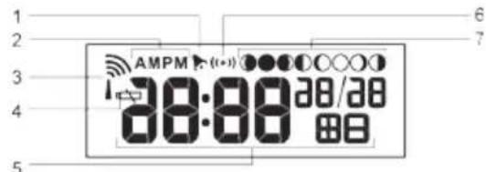 OREGON SCIENTIFIC BAR688HG - LCD DISPLAY - 4