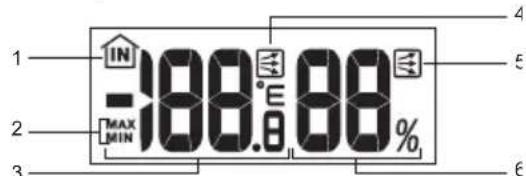 OREGON SCIENTIFIC BAR688HG - LCD DISPLAY - 3