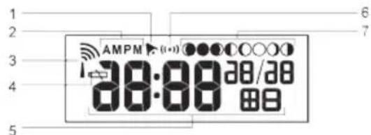 OREGON SCIENTIFIC BAR688HG - LCD DISPLAY - 4