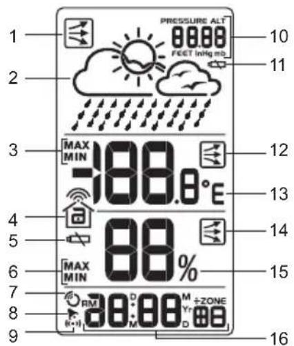 OREGON SCIENTIFIC BAR310HG - LGD DISPLAY - 1