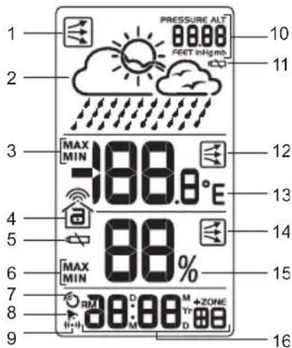 OREGON SCIENTIFIC BAR310HG - DISPLAY LCD - 1