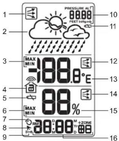 OREGON SCIENTIFIC BAR310HG - TELA LCD - 1