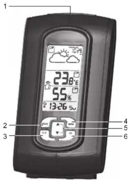 OREGON SCIENTIFIC BAR310HG - CLOCK OVERVIEW - 1