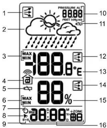 OREGON SCIENTIFIC BAR310HG - LGD DISPLAY - 1