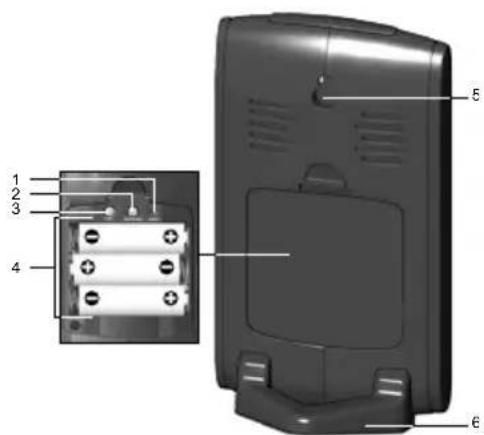 OREGON SCIENTIFIC BAR310HG - VYBAKSIDA - 1